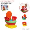 Baby Commode Potty Trainer 8