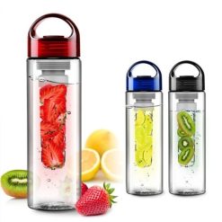 Detox Water Bottle BPA Free