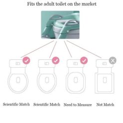Buy Baby Potty Trainer Seat Online in Pakistan – Kiddyco 5