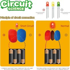 Electric Circuit for Kids 8 to12 yrs Beginner Circuit Science Kit w/Conductive & Insulating Dough
