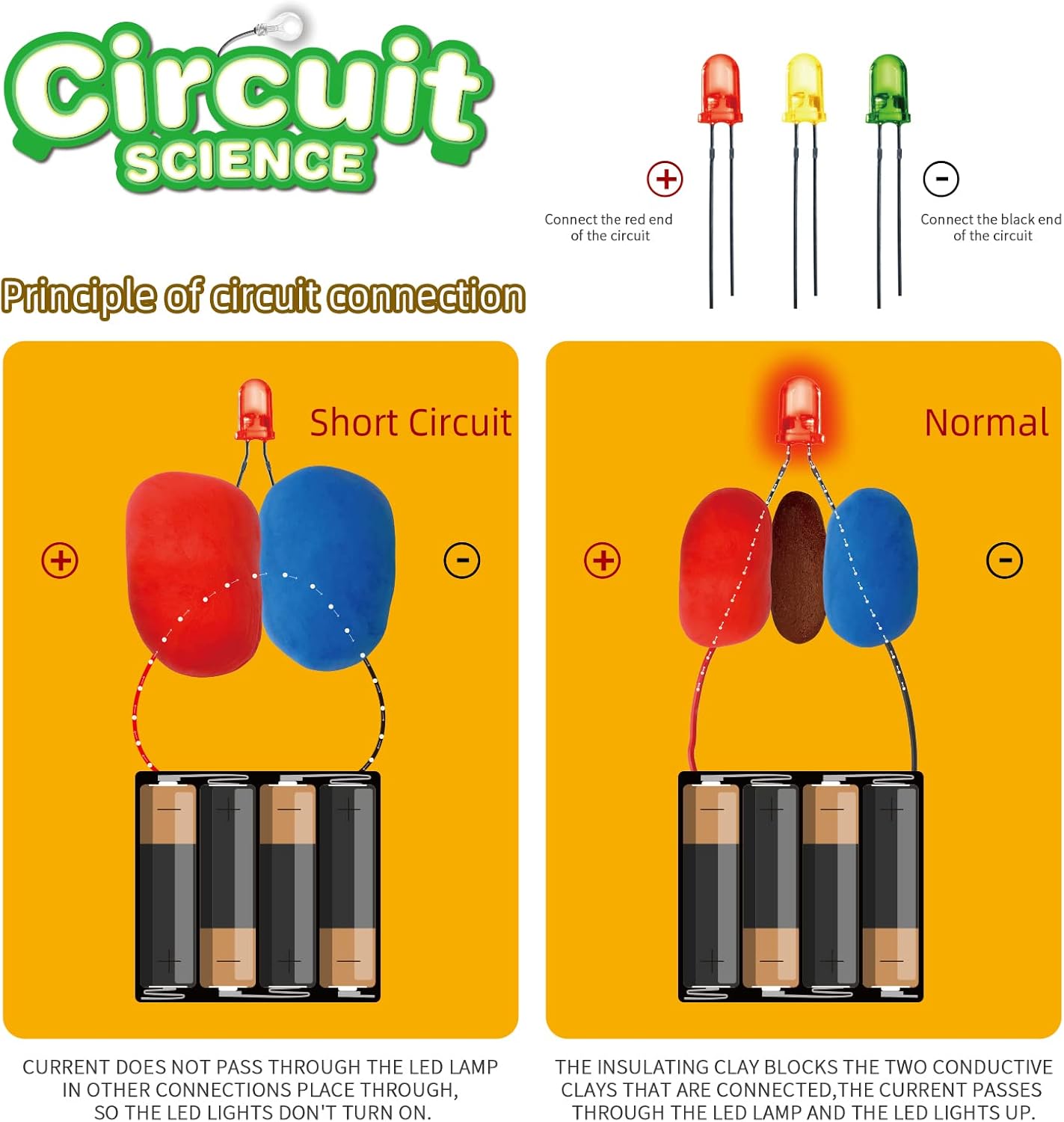 Electric Circuit for Kids 8 to12 yrs Beginner Circuit Science Kit w/Conductive & Insulating Dough 2 Electric Circuit for Kids 8 to12 yrs Beginner Circuit Science Kit w/Conductive & Insulating Dough