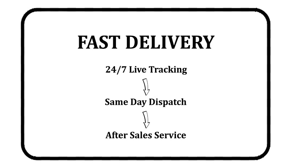 Delivey Details 1 homegadgets.pk