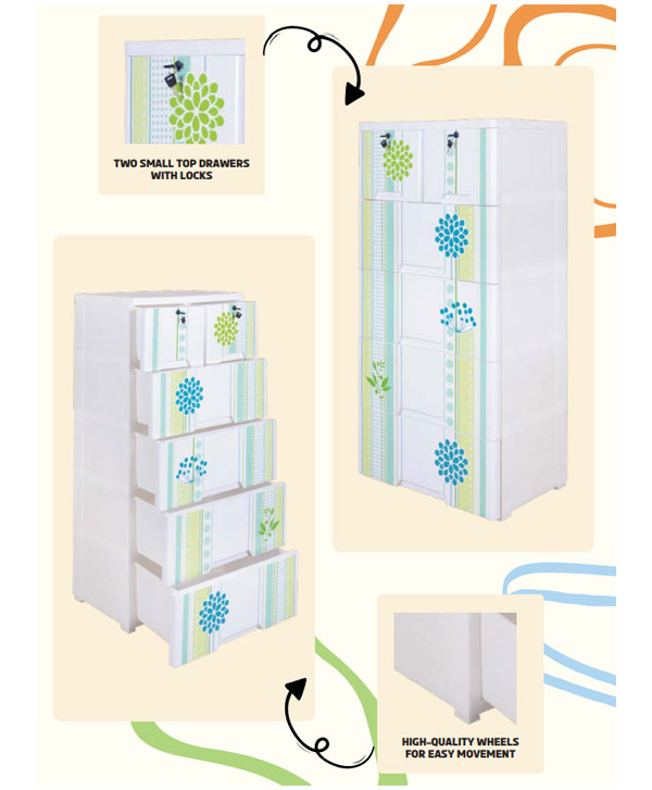 Kideez Floral Print Drawer 4+2 - Elegant Plastic Storage Cabinet 